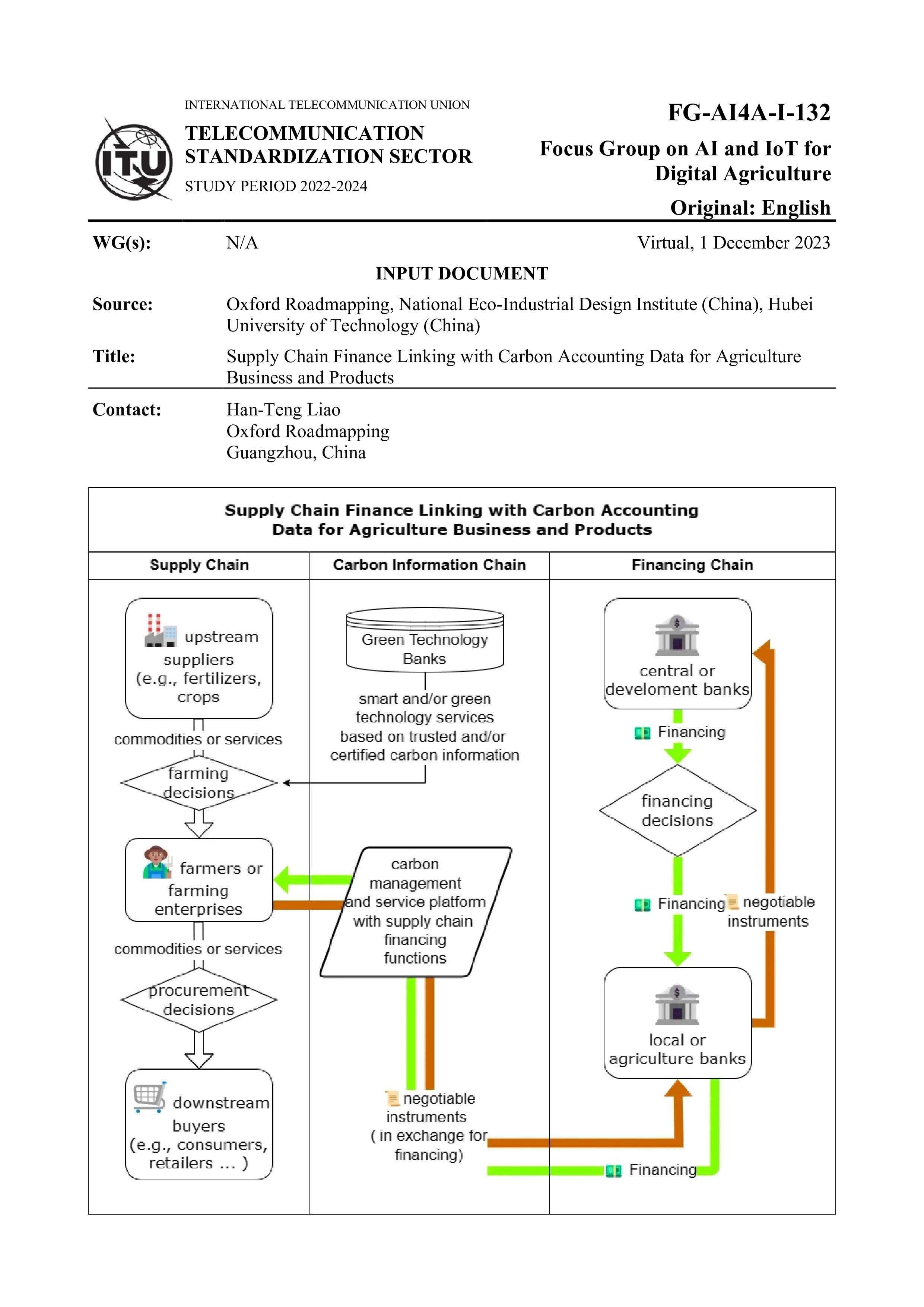 「绿色碳链通」＋「负碳」标准探明「数字农粮」双化转型路线--GSCFT_ITU_AI4A