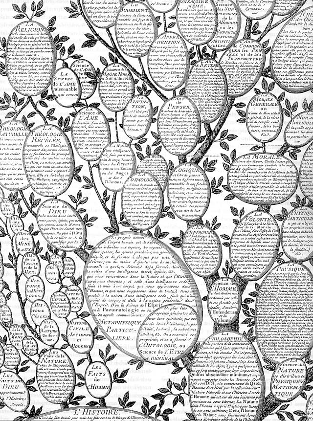 發表 & 發布 Publications