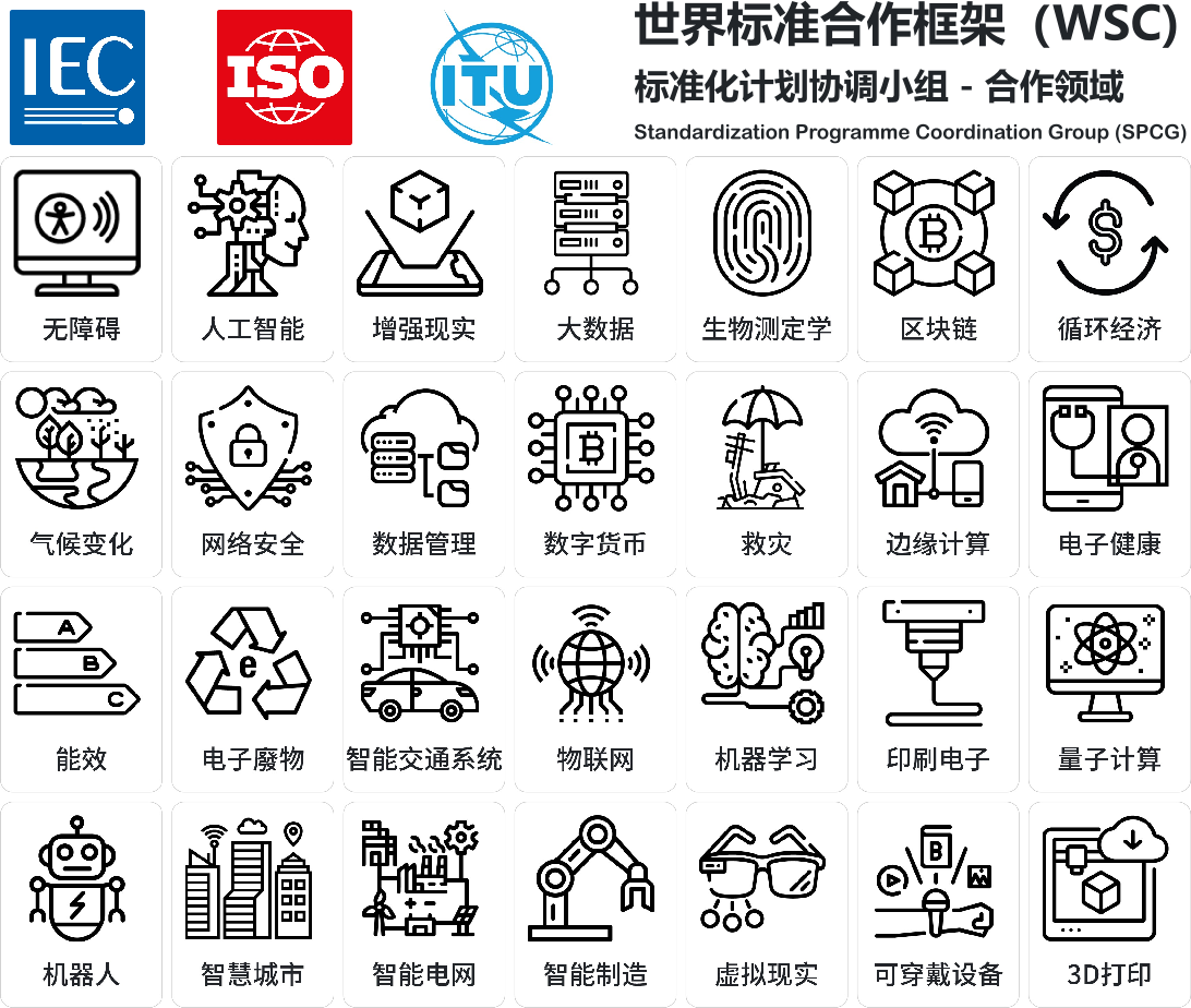 COP28绿色数字行动成果，聚焦绿色标准、减排、电子废物管理