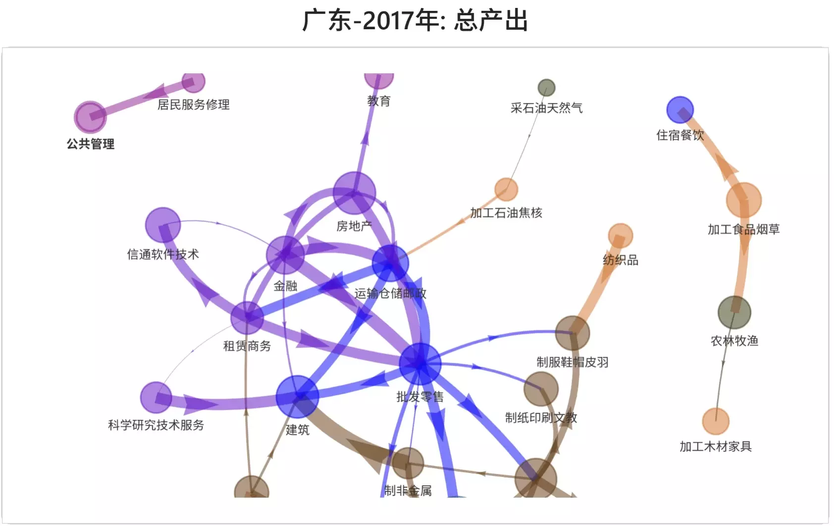 照亮产业「精准脱碳」之路--visCEADs项目于 IEEE 绿色技术研讨会发布